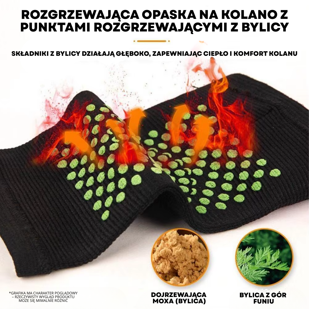 Technologia termiczna
